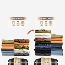 Versatile Rolling Luggage with Spinner Wheels