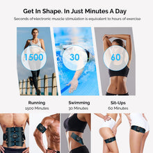 Revolutionary EMS Muscle Training Gear for Abs, Arms, Legs