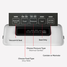 Incredible Vacuum Food Sealer For Freezing & Sous Vide