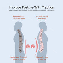 Wonderous Magnetic Back, Neck & Lumbar Stretching Device