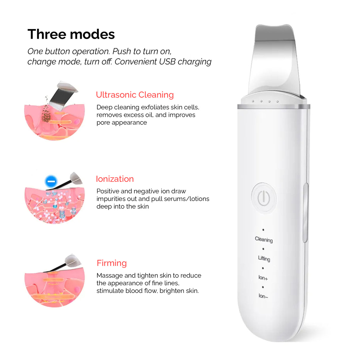 Ultrasonic Facial Skin Revitalising Device & Skin Scrubber