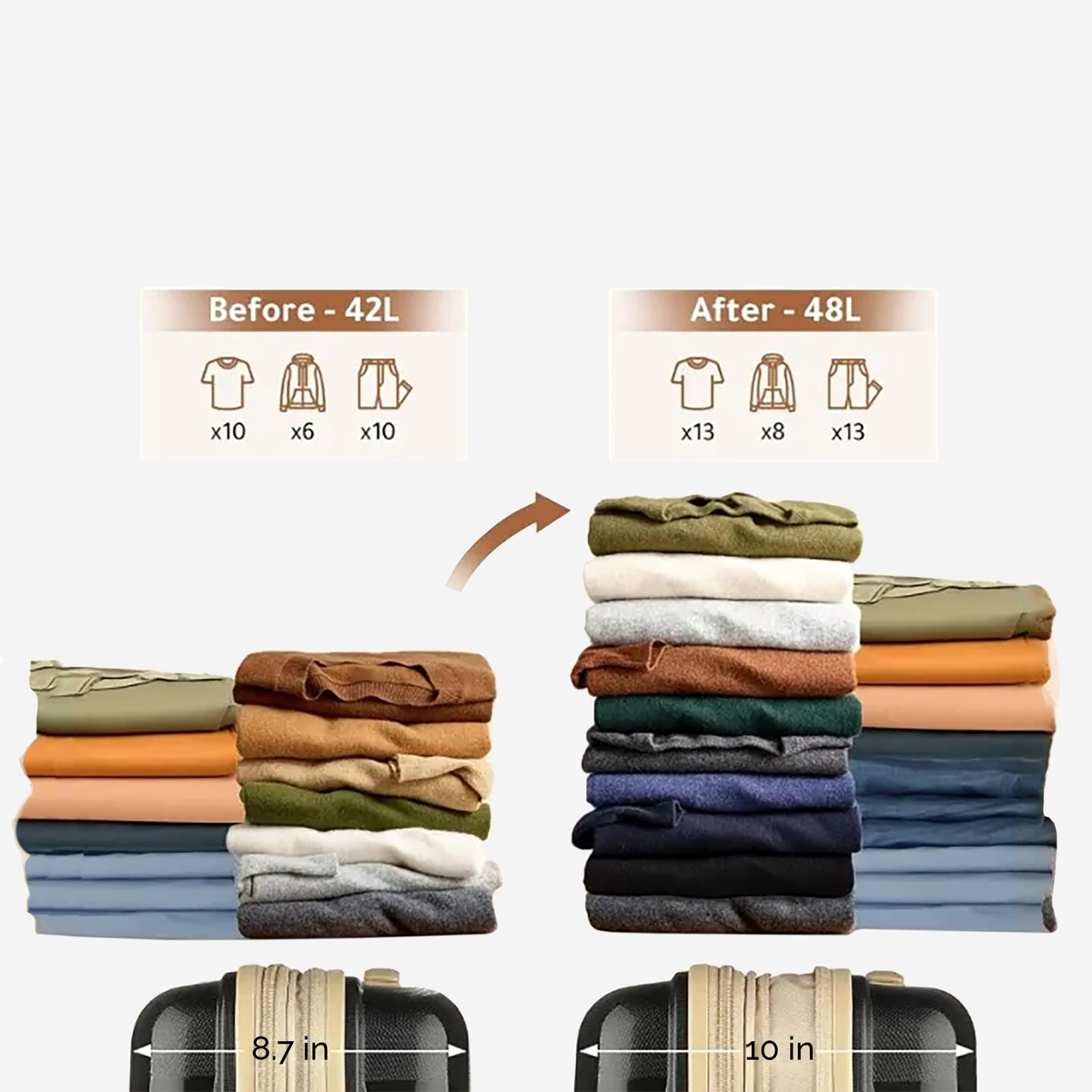 Versatile Rolling Luggage with Spinner Wheels