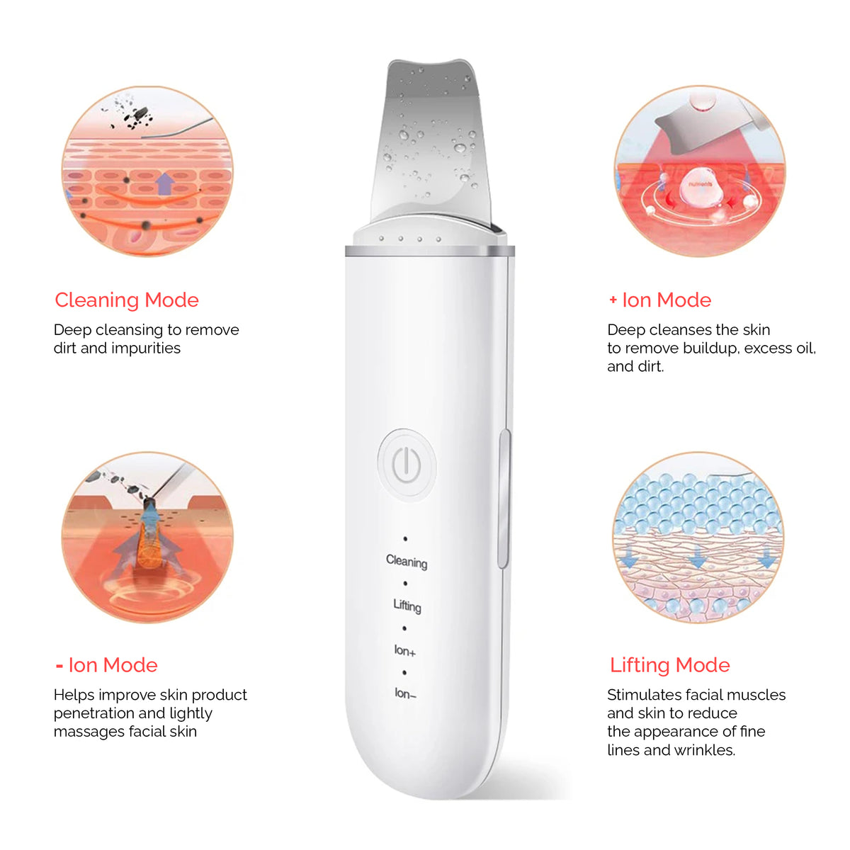 Ultrasonic Facial Skin Revitalising Device & Skin Scrubber
