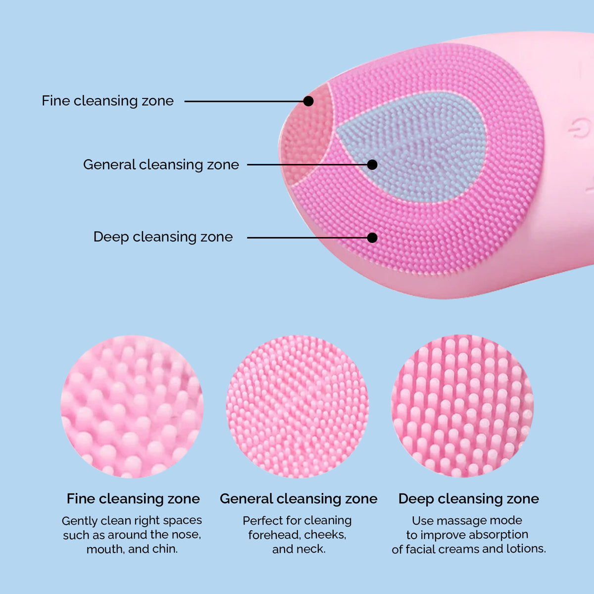 Innovative Ultrasonic Silicone FacialScrubber & Pore Cleaner
