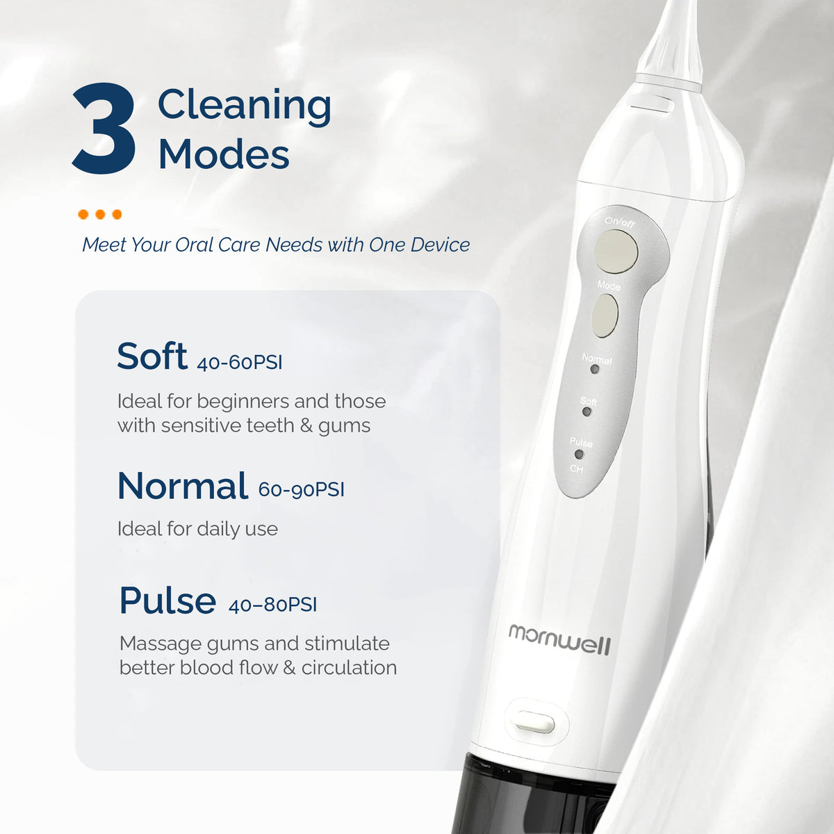 Splendid Cordless Dental Irrigator for Better Oral Health