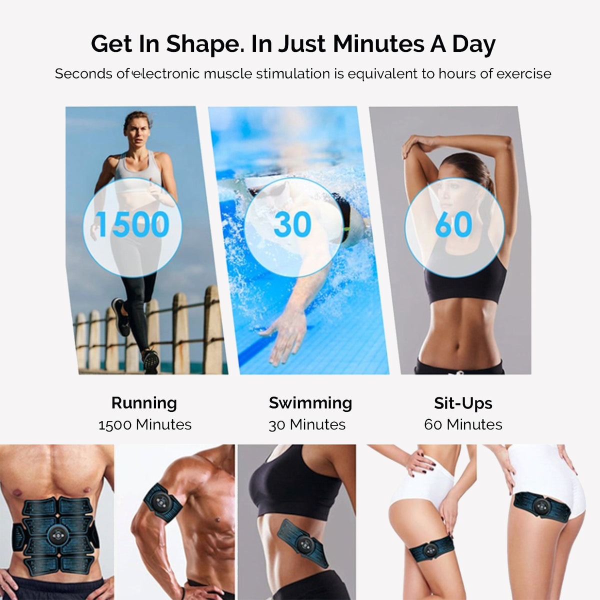 Revolutionary EMS Muscle Training Gear for Abs, Arms, Legs